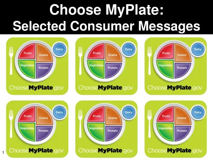 choose myplate selected consumer messages