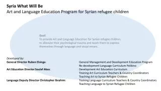 Syria What Will Be Art and Language Education Program for Syrian refugee children