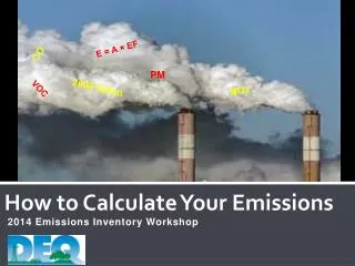 How to Calculate Your Emissions