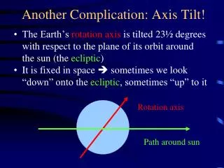 Another Complication: Axis Tilt!