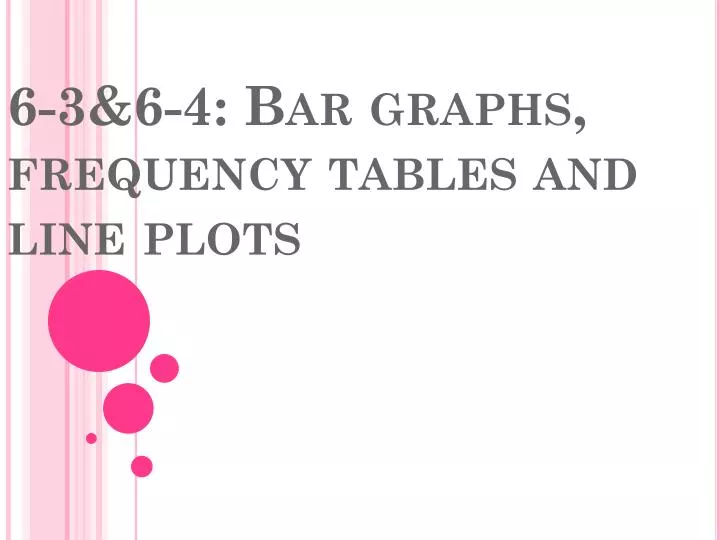 6 3 6 4 bar graphs frequency tables and line plots