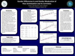 Gender Differences in and Gender Moderation of Peer Victimization and Its Correlates