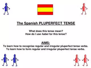 The Spanish PLUPERFECT TENSE What does this tense mean? How do I use haber for this tense?