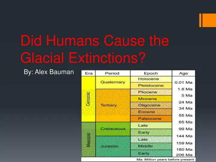 did humans cause the glacial extinctions