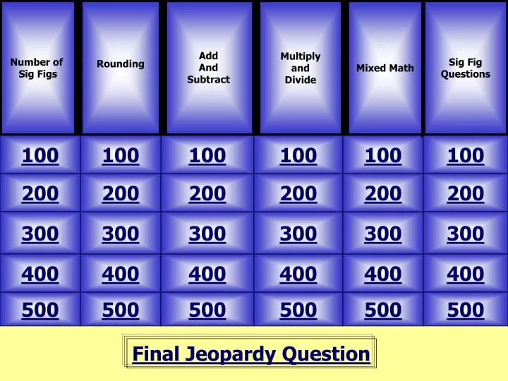 PPT Final Jeopardy Question PowerPoint Presentation, free download