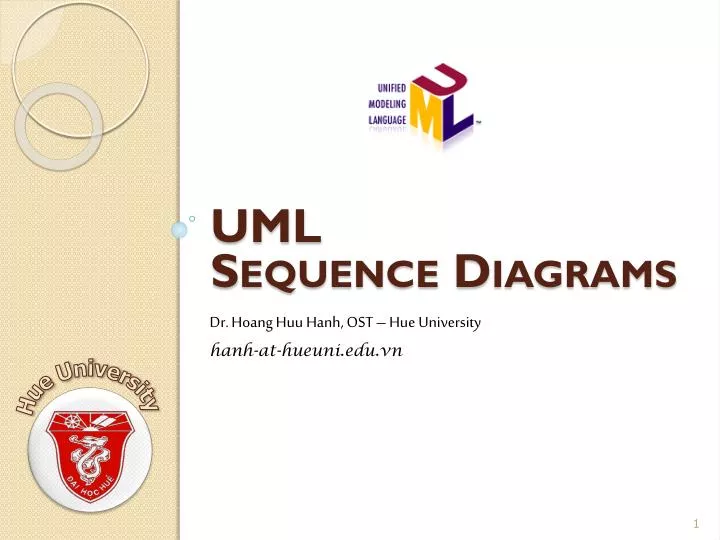 uml sequence diagrams