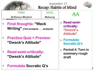 Recap: Habits of Mind