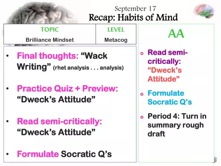 recap habits of mind
