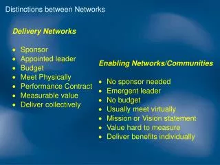 Distinctions between Networks