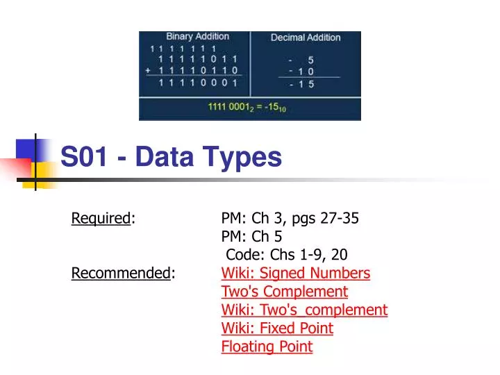 s01 data types