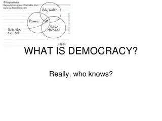 WHAT IS DEMOCRACY?