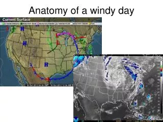 anatomy of a windy day