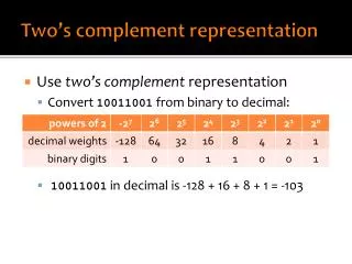 two s complement representation