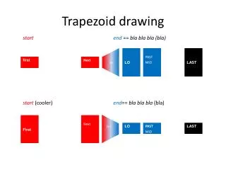Trapezoid drawing