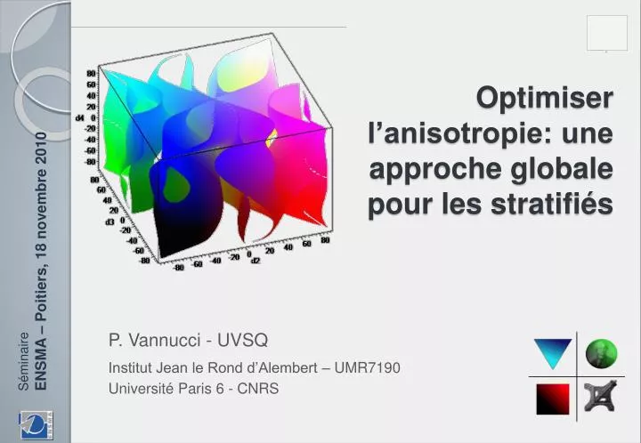 optimiser l anisotropie une approche globale pour les stratifi s