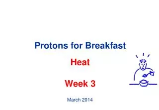 Protons for Breakfast Heat Week 3