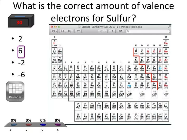 what is the correct amount of valence electrons for sulfur