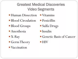 Greatest Medical Discoveries Video Segments