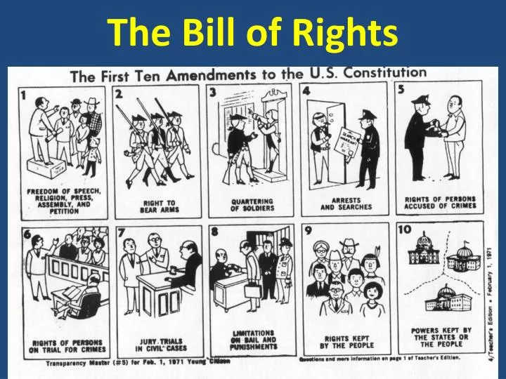 the bill of rights