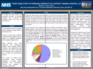THREE YEARS STUDY OF PERINATAL MORTALITY IN A DISTRICT GENERAL HOSPITAL, UK