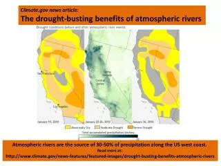 Climate news article: The drought-busting benefits of atmospheric rivers