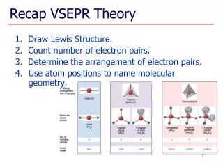 Recap VSEPR Theory