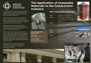 The Application of Composite Materials in the Construction Industry