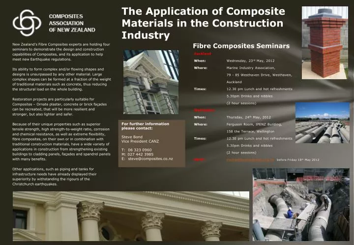 the application of composite materials in the construction industry