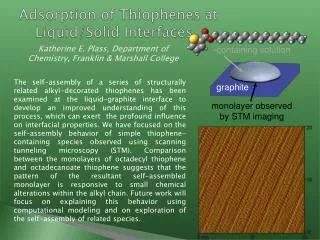 Adsorption of Thiophenes at Liquid/Solid Interfaces