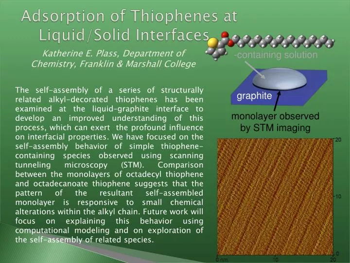 adsorption of thiophenes at liquid solid interfaces