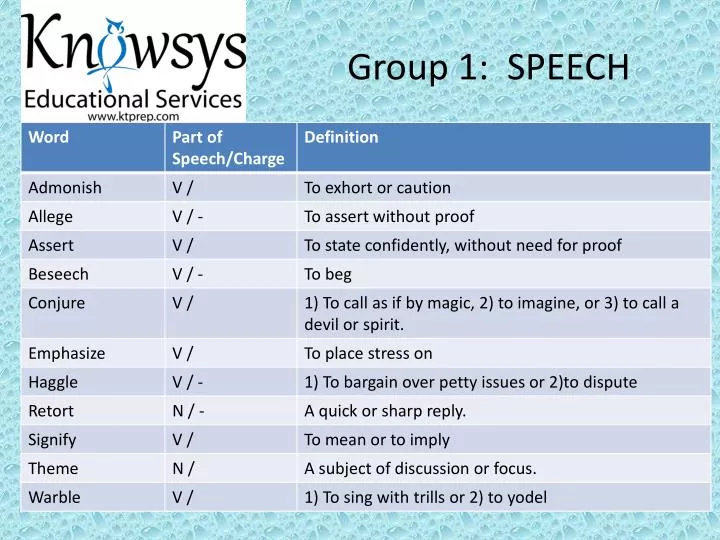 group 1 speech