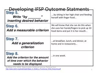 Developing IFSP Outcome Statments