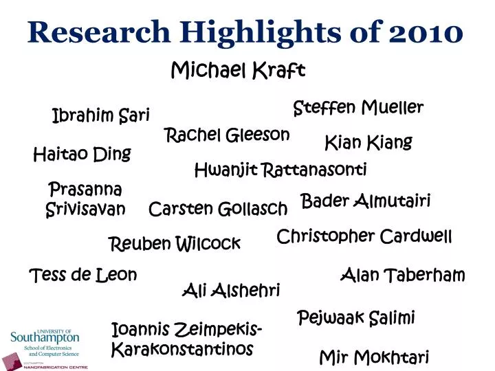 research highlights of 2010