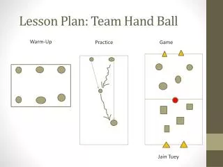 Lesson Plan: Team Hand Ball
