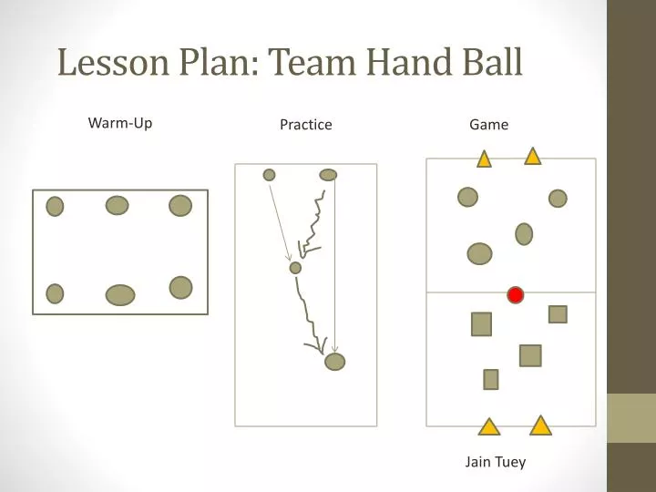 lesson plan team hand ball