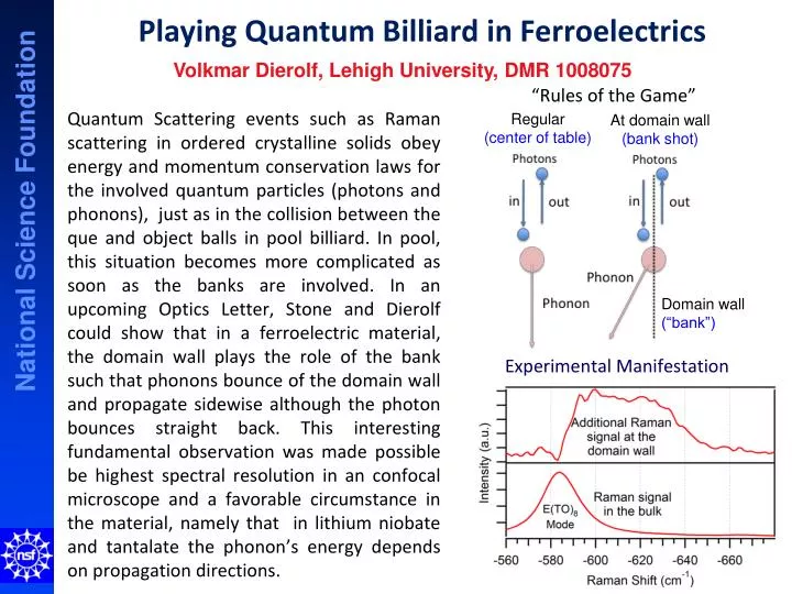 playing quantum billiard in ferroelectrics