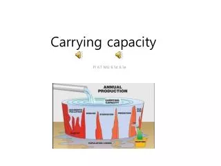 Carrying capacity