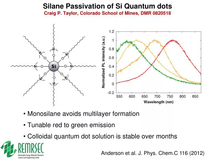 silane passivation of si quantum dots craig p taylor colorado school of mines dmr 0820518
