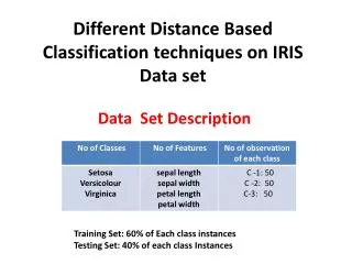Different Distance Based Classification techniques on IRIS Data set