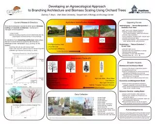 Developing an Agroecological Approach