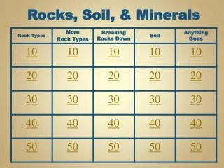 Rocks, Soil, &amp; Minerals