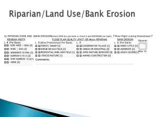 Riparian/Land Use/Bank Erosion