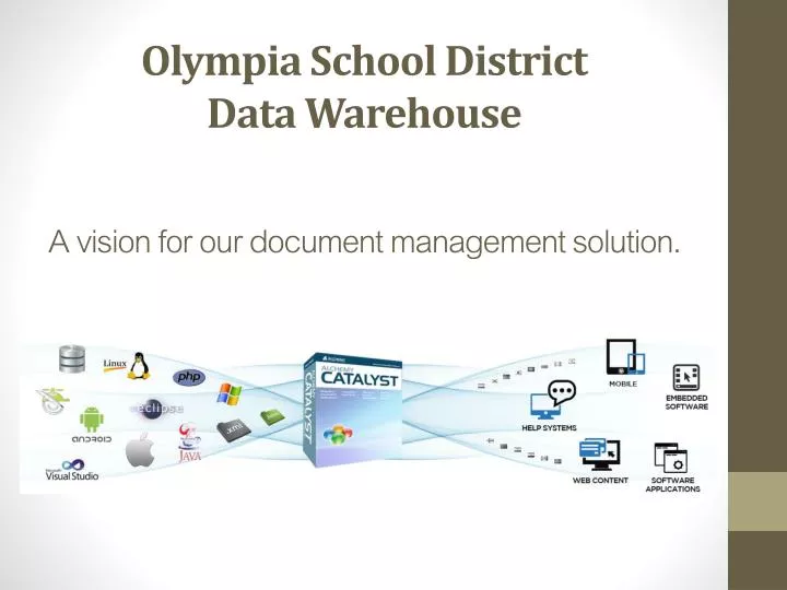 olympia school district data warehouse a vision for our document management solution