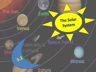 The Solar System