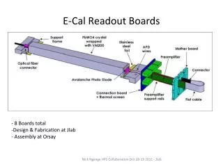 E-Cal Readout Boards
