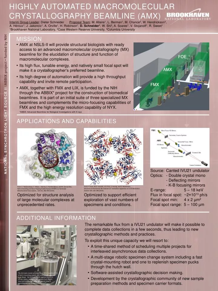 PPT - Highly Automated Macromolecular Crystallography Beamline (AMX ...