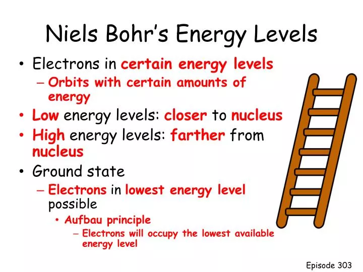 niels bohr s energy levels