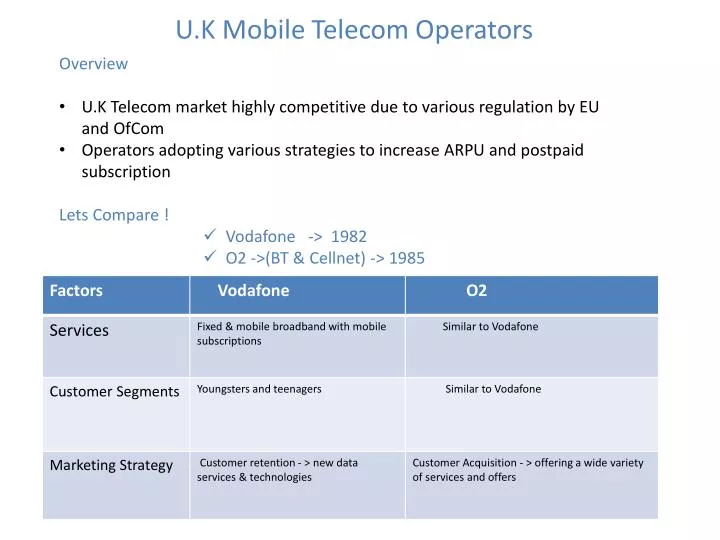 u k mobile t elecom operators