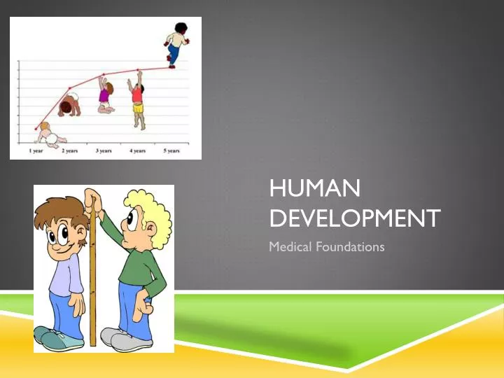 human development