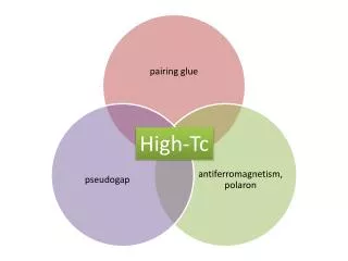 High- Tc